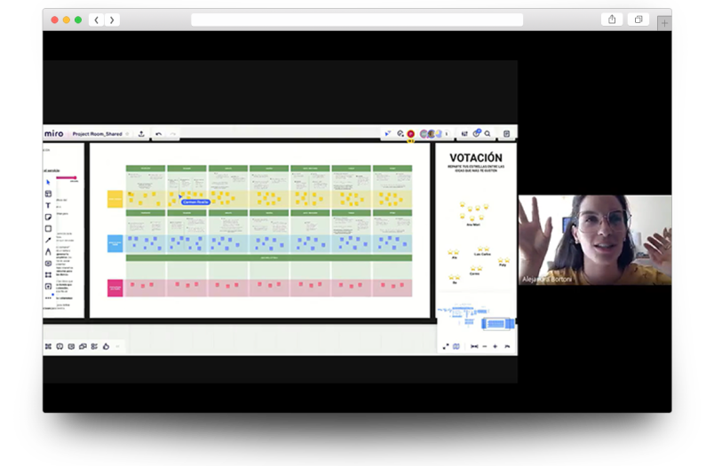 A screenshot of a remote ideation workshop